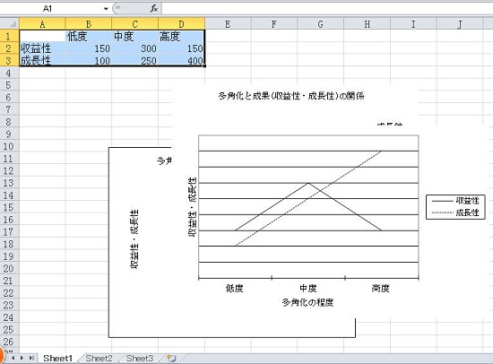 エクセル データ 復元